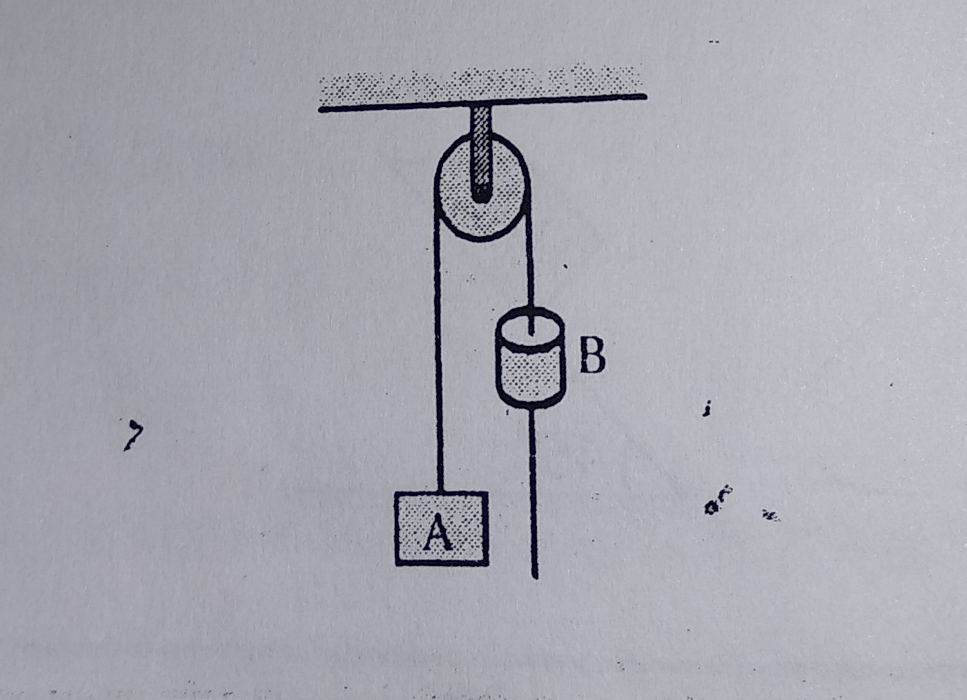 Question image for A 2kg block A is attached to one end of a light s